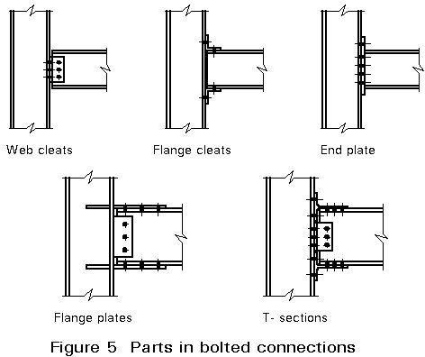 cleat plate