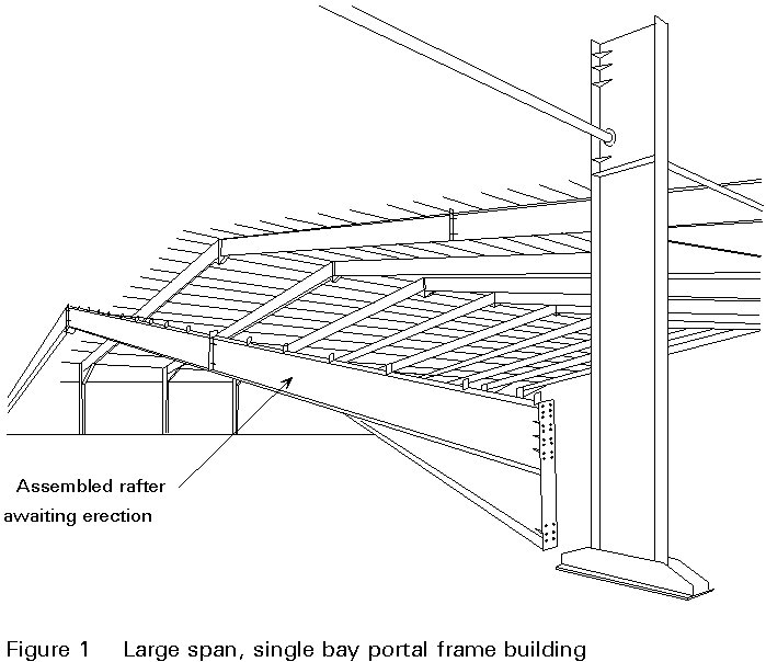 Steel Frame Design Example