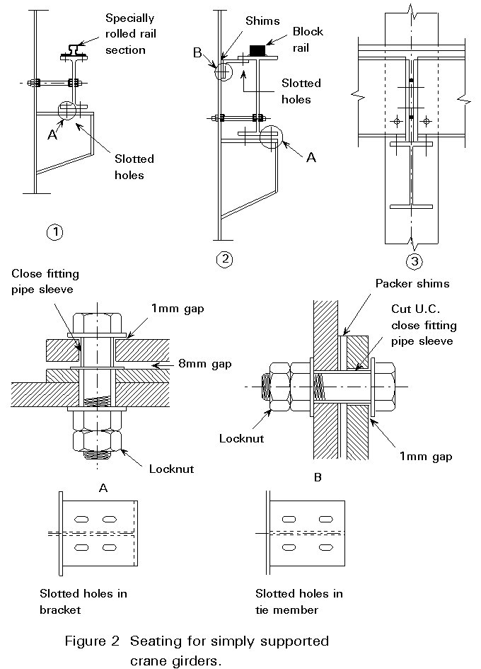 free handbook on the physics and chemistry